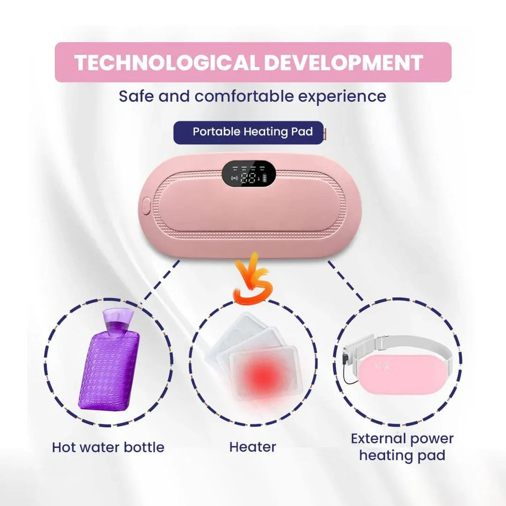 Periods Pain Reliever With 5 Heat Levels
