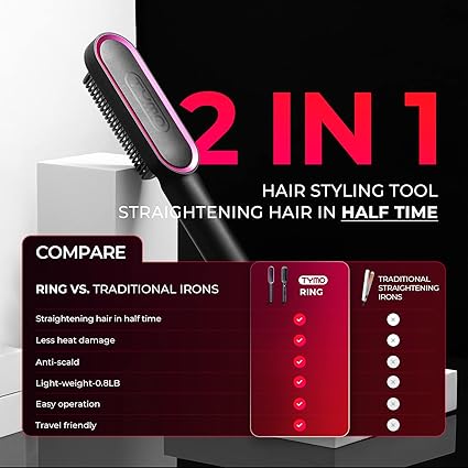 Electric Hair Straightener Brush